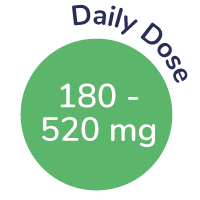 daily_dose_180mg_520mg